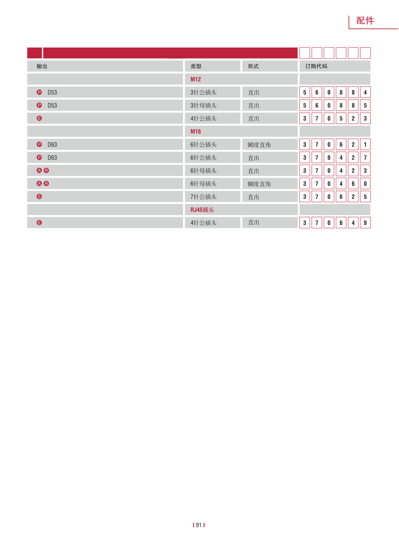 高性能传感器R系列_93.jpg